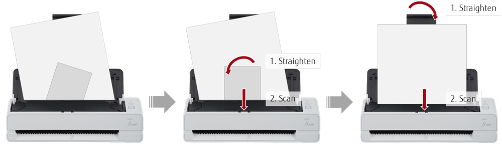 Side by side image displaying three scanners. First scanner has 2 documents in the feeder that are skewed in different directions. The second scanner image displays the front skewed document straightened and scanned. Followed by the third image of a scanner where the second document is straightened and scanned